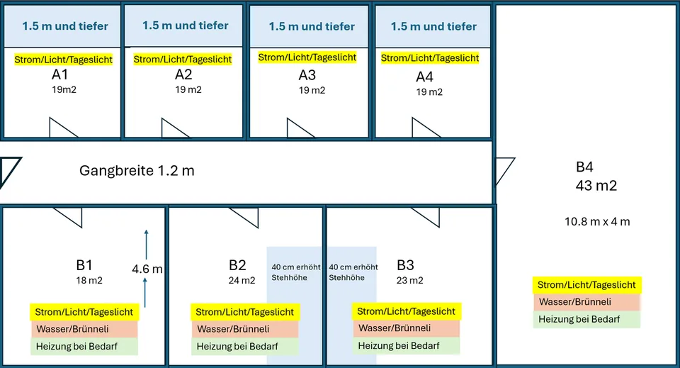 Atelier- & Lagerräume – günstig zu vermieten – Foto 2 von 3