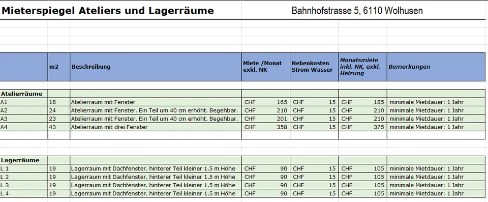 Atelier- & Lagerräume – günstig zu vermieten – Foto 3 von 3